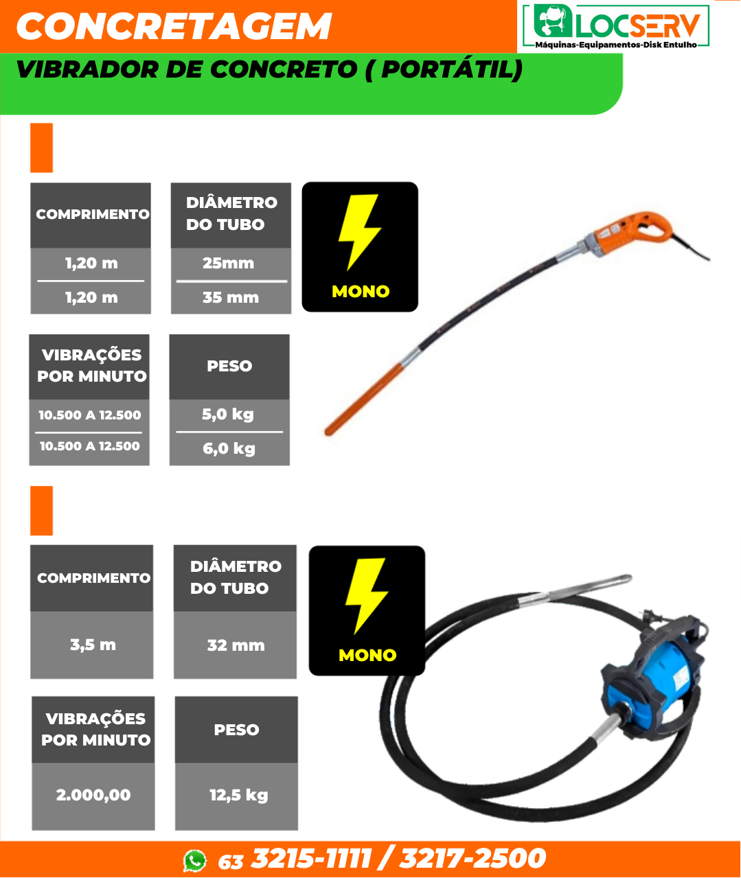 Catálogo LocServ — página 13