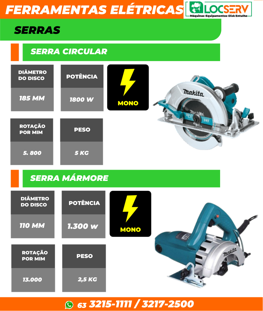 Catálogo LocServ — página 15